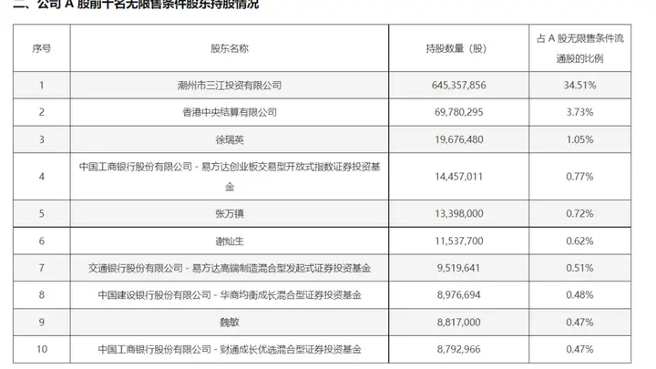 MLCC迎高景气！两位明星基金经理对这一环节的布局思路截然相反