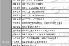 002729、603722,筹划易主,周一停牌