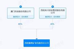 大涨三倍的钨矿巨头突发,厦门钨业遭昔日盟友“卡脖子”,洛阳钼业突然暂停提供尾矿,旗下重要白钨矿回收子公司摁下暂停键!近一年钨价涨幅惊人,一度狂飙超6倍!