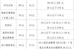三秦职工专属福利来了!景区门票低至2-3折,工业景点免费游~