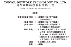 用友网络递表港交所