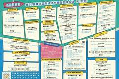 快收藏！第36届青岛国际啤酒节青岛老城会场（上街里）活动全攻略