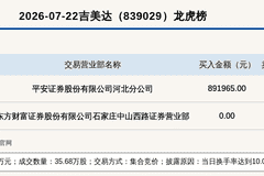 吉美达登龙虎榜 当日换手率达10.05%