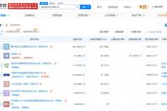 宁德时代入股屹艮科技