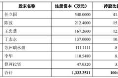 溢价近425%！龙旗科技拟斥11.2亿元现金跨界并购，交易对方抛三年4.8亿元净利叠加严苛回款对赌