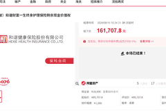 罕见保单拍卖！一张护理险保单账面现金价值约9万，拍出16.17万