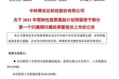 人均557万元！寒武纪员工“大红包”即将到账