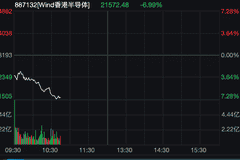 港股半导体板块走低 多股跌超7%