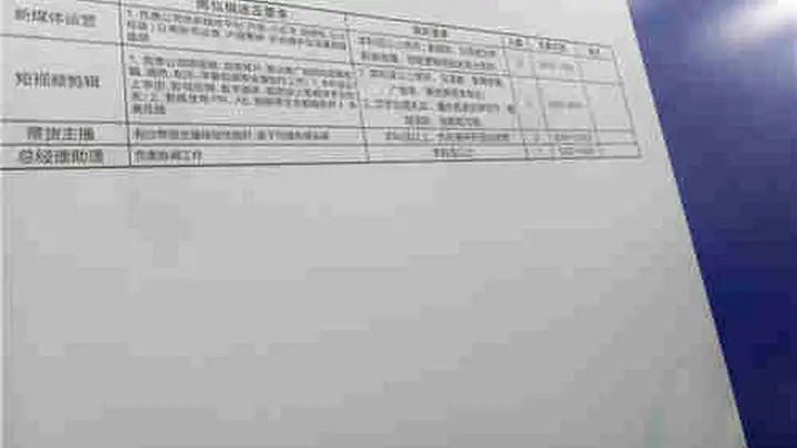 “带货主播”岗招聘现场考“才艺”，门槛不高月薪过万