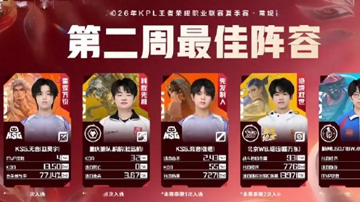 AG传来两大好消息,一诺和Faker并肩成EWC排面,钟意回归首发