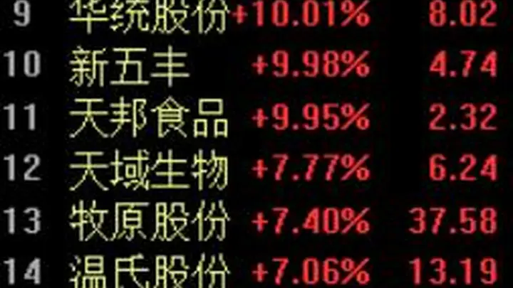 养殖板块涨停潮！益生股份上半年扣非净利润预增超70倍，6月以来多省强推产能调控