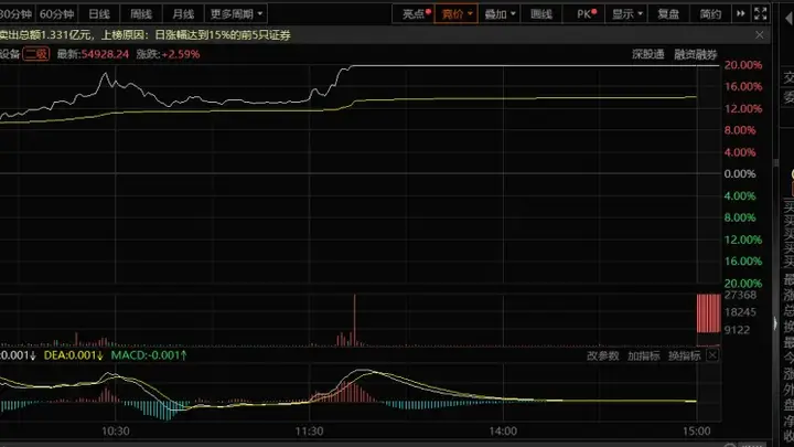 69家A股公司提示风险