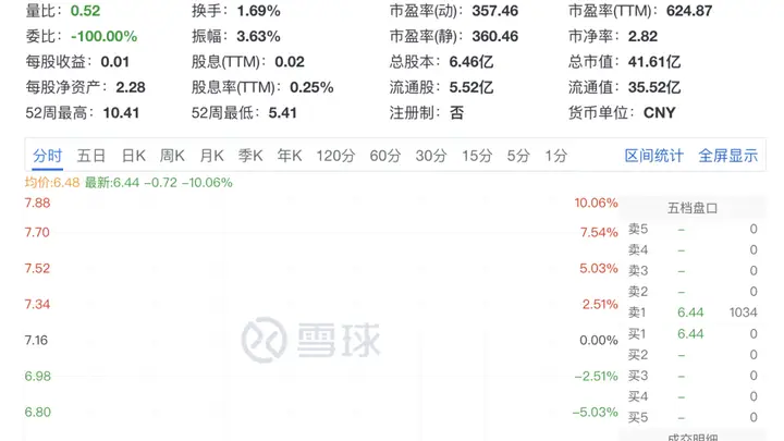 浙江美大创始人夏志生套现13亿离场,接班人确定
