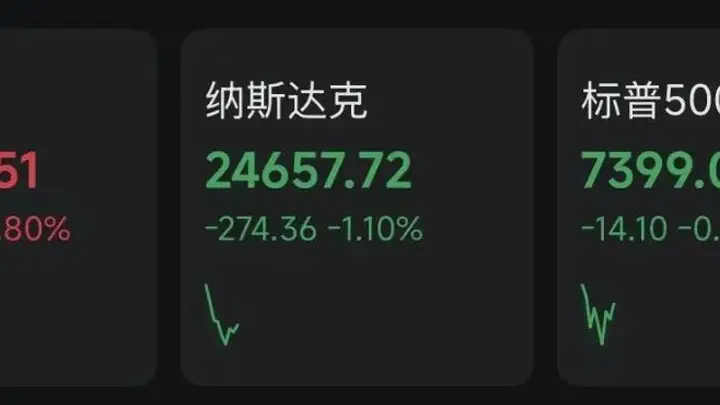 特朗普施压美联储升级 美科技股涨跌分化