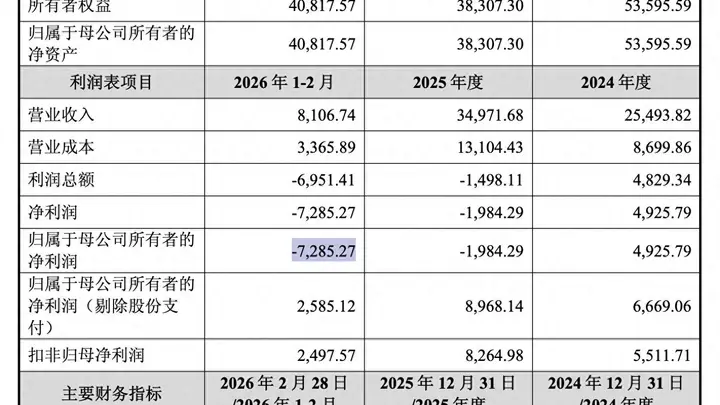 锴威特16.5亿收购国家级专精特新小巨人晶艺半导体 功率半导体赛道双轮布局再落关键一子
