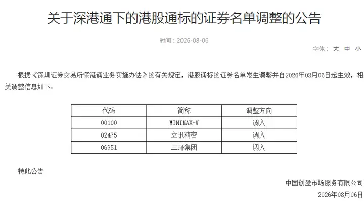 8月6日起MINIMAX-W、立讯精密、三环集团正式纳入港股通标的，深沪两地交易市场同步完成标的调整