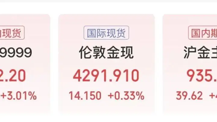 黄金底部信号明确 机构笃定后续大涨空间