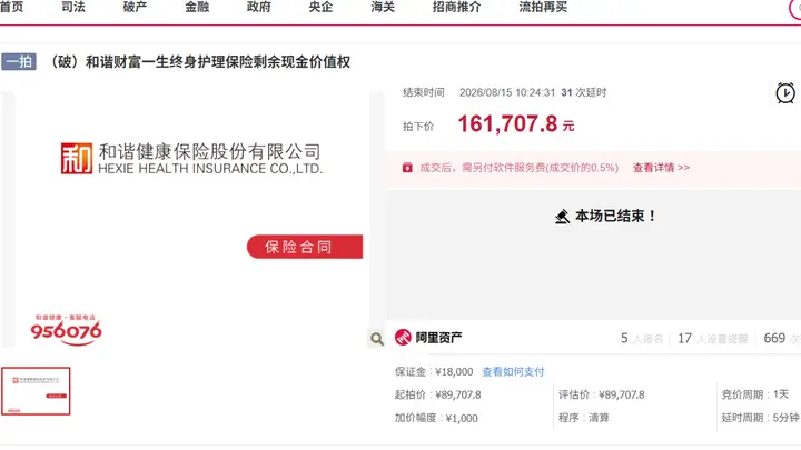 罕见保单拍卖!一张护理险保单账面现金价值约9万,拍出16.17万