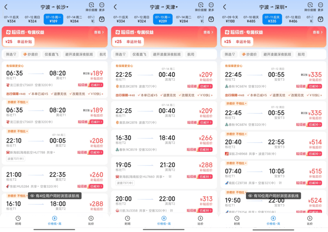价格大跳水，突现“1”字头！网友：赶紧捡漏