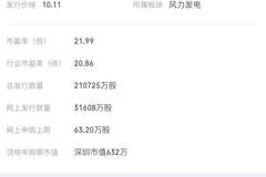 半导体产业链持续活跃