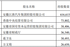 超级牛散章建平,新动向!大举减仓江淮汽车,9个交易日套现近3亿元!葛卫东却坚守