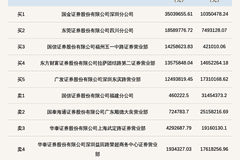北交所上市公司吉和昌登龙虎榜：当日收盘价涨幅达到29.99%