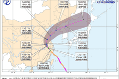 中央气象台“台风+暴雨+强对流”三预警齐发,“巴威”最新路径公布→