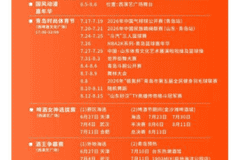第36届青岛国际啤酒节西海岸新区金沙滩啤酒城园区活动安排来啦