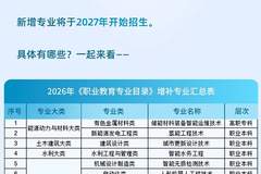 教育部公布27个新专业：瞄准未来紧缺人才，为考生指明职业教育新方向