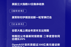 7月23日国际市场动态：日韩股市上涨 美股下跌 能源价格飙升 美伊紧张局势升温