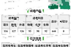 山东644分考生误填厦马分校致录取，因学费过高无奈选择复读