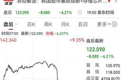SK海力士财报不及预期致股价暴跌超13% 存储板块多家厂商同步跳水