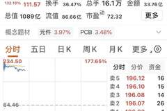又见大肉签！中一签最高可赚7.5万元