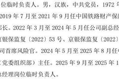 副总艾艳慧与总精王晔双双被解聘！中国铁路保险高管调整仍未止息
