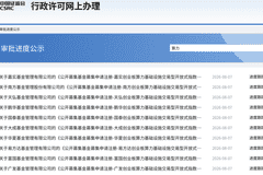 “创系列”指数产品扩容成果显著 16只ETF集中申报筑牢算力与金融科技赛道优势