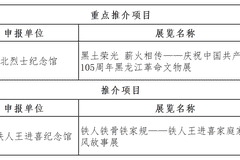 黑龙江2项主题展览获全国推介