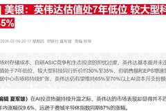 美国银行继续吹“英伟达存在折价” 但黄仁勋得更重视股东回报
