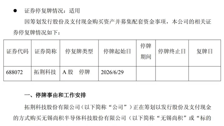 半导体牛股大动作！下周一停牌