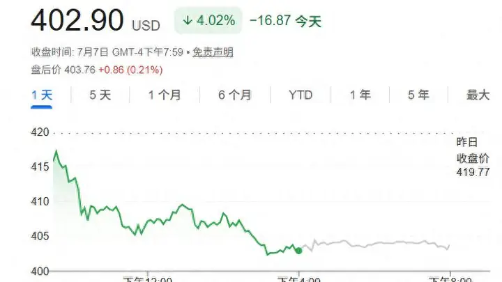 华尔街高呼:马斯克“两大王牌”极有可能合并,特斯拉或受益大涨30%!