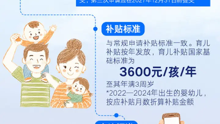 育儿补贴申请截止日期延长至2026年底