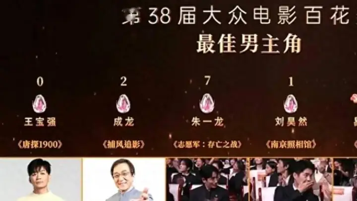 疑似百花奖评委回应王宝强0票事件,已经把原因说得很清楚了