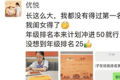 家长花重金把差生放在重点中学尖子班,这样做孩子是否能够考出优异成绩?为什么?