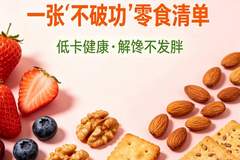 减肥期间馋了怎么办?一张“不破功”零食清单