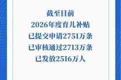 2026年度育儿补贴已发放2516万人