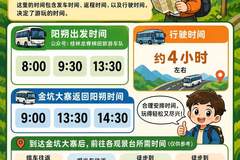阳朔往返龙脊梯田一日游可行 两种玩法各有侧重