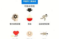 一滴足底血，躲过终身脑病！别等孩子发病才后悔