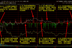 晚报 | 6月29日主题前瞻