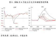 管涛:货币紧缩发生在美伊谅解达成之际