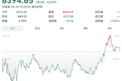 韩国重大芯片计划：拟投约3.52万亿元人民币，推进半导体集群建设！三星、SK海力士各规划两座晶圆厂