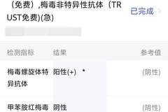 “你这个指标很少出现假阳性”，怀孕的我真的感染了梅毒？